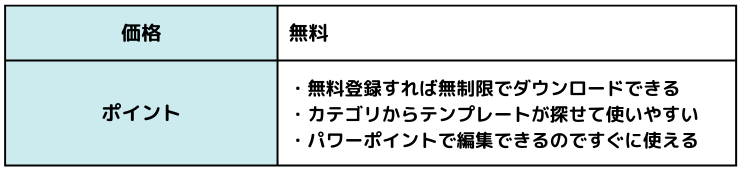 パワポン