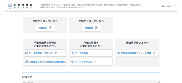 将来どのような街になるのか予想する01
