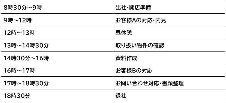スケジュール（平常時）
