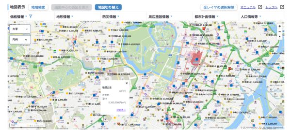 不動産を売買するときの情報収集03