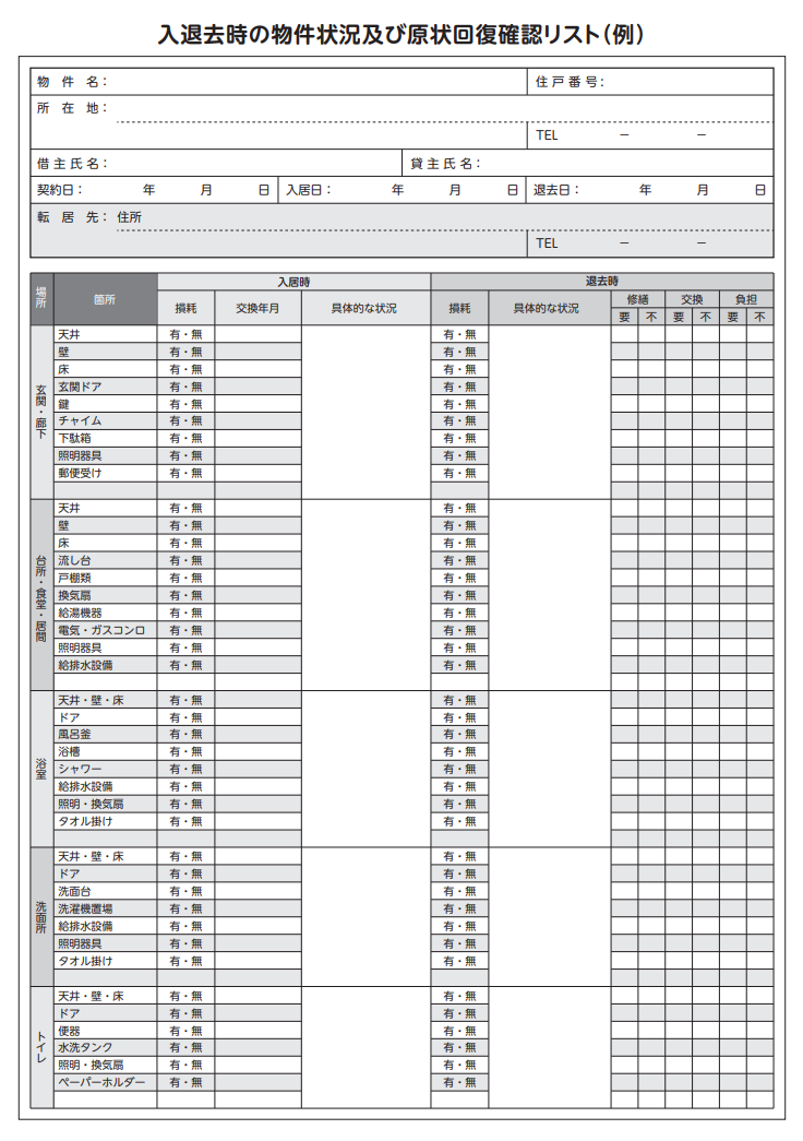 現状回復確認リスト